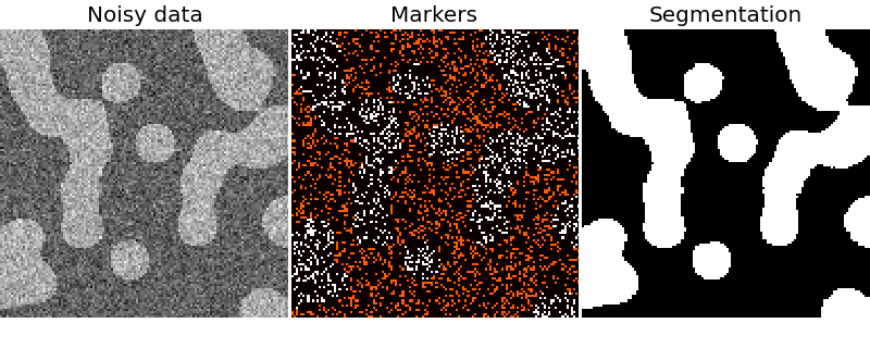 ../_images/plot_random_walker_segmentation_1.png