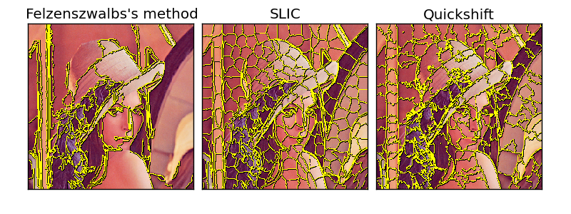 ../_images/plot_segmentations_1.png